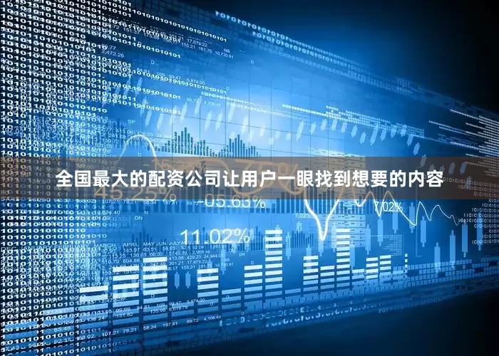 全国最大的配资公司让用户一眼找到想要的内容